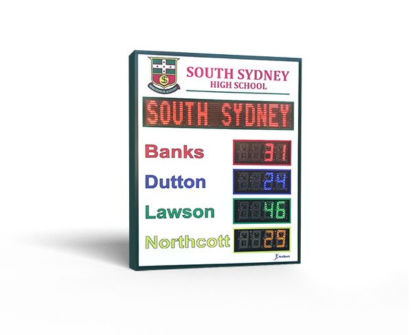 AusSport premium house points scoreboard