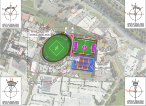 Field layout site orientation 