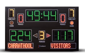 Premium Extra Basketball Scoreboard